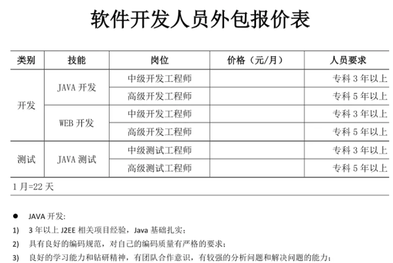 企业官网定制：构建在线门户新篇章